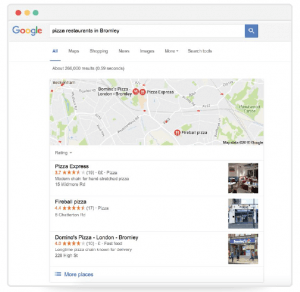 pizza-restaurants-in-bromley-google-listing-diagram